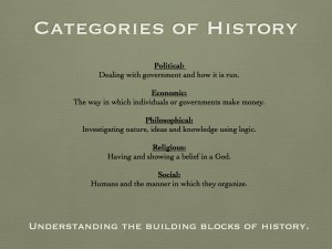 Categories of History.001